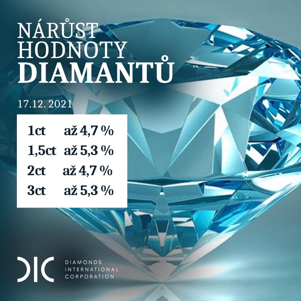 Diamond deals international jewelry